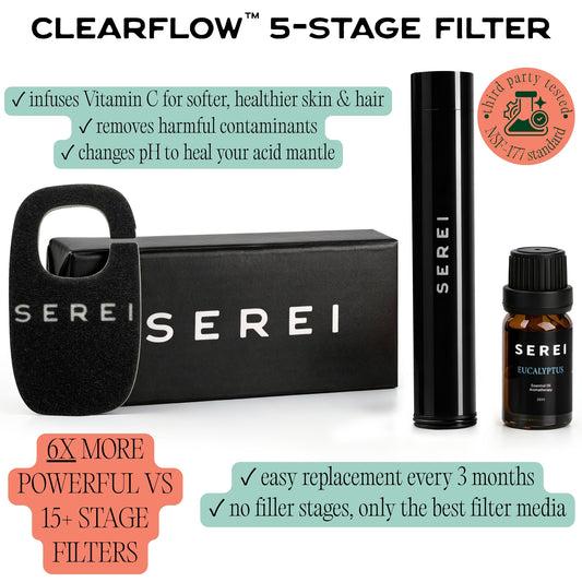 Handheld Filter Replacement