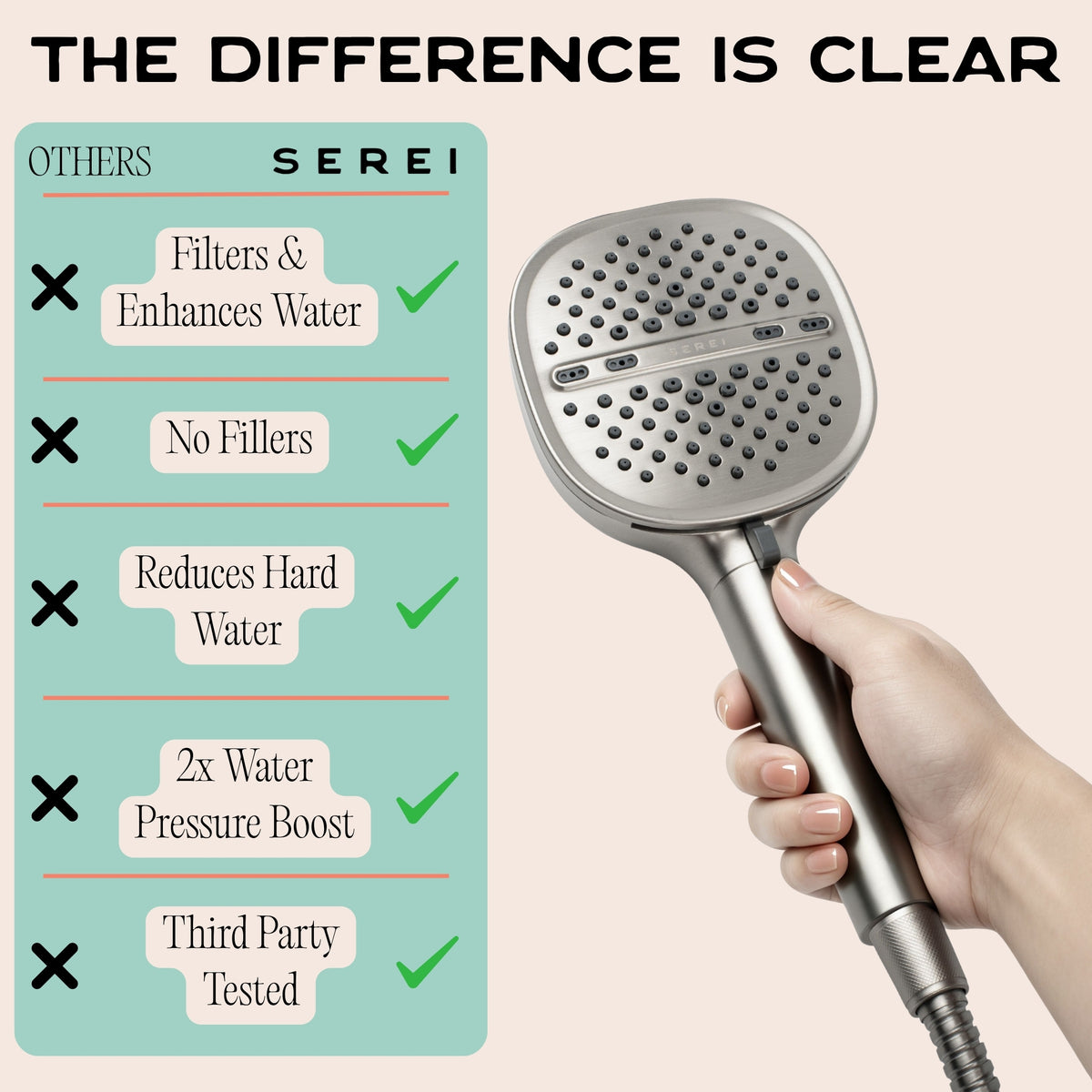Handheld Filtered Showerhead