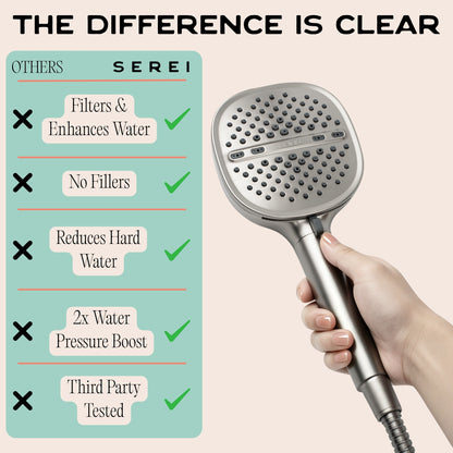 Handheld Filtered Showerhead