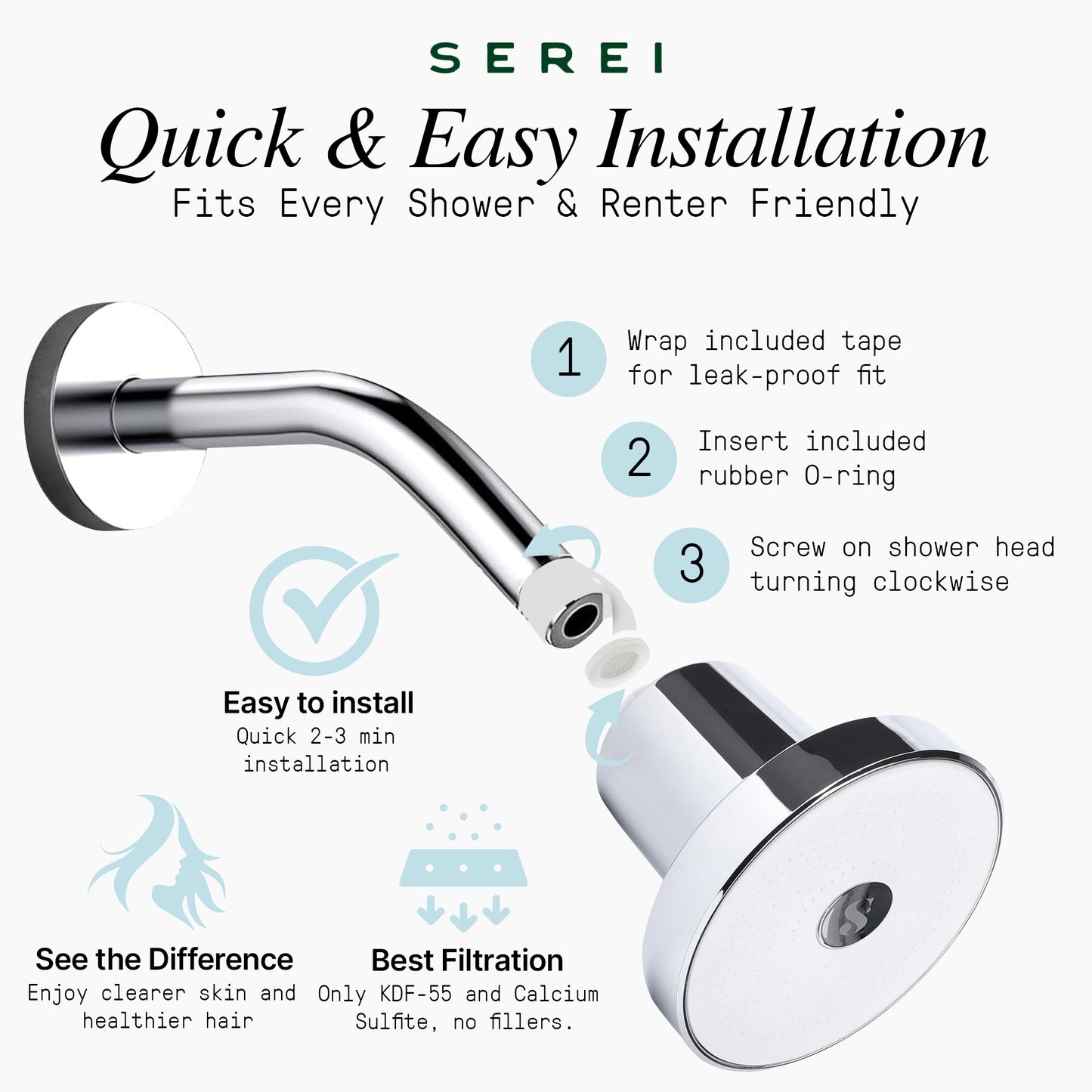 Serei Filtering Showerhead