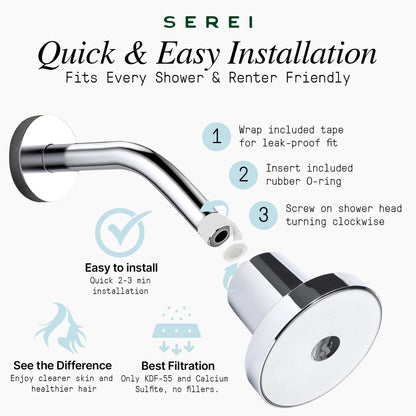 Serei Filtering Showerhead