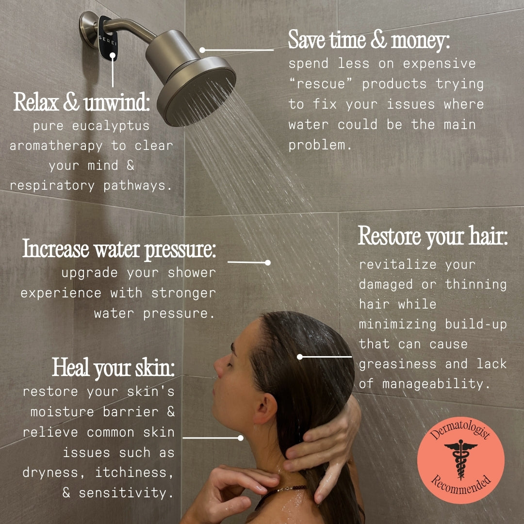 Serei Filtered Showerhead