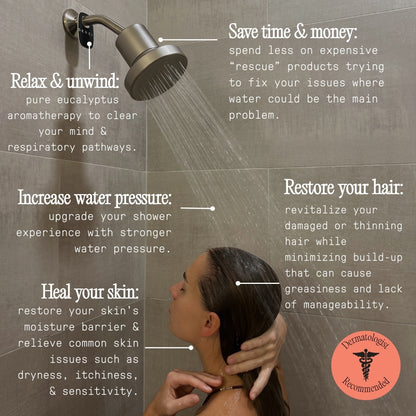 Serei Filtered Showerhead