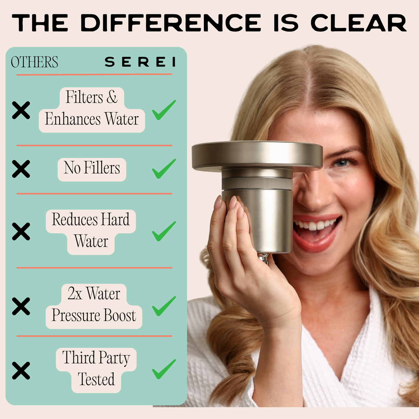 Serei Filtered Showerhead